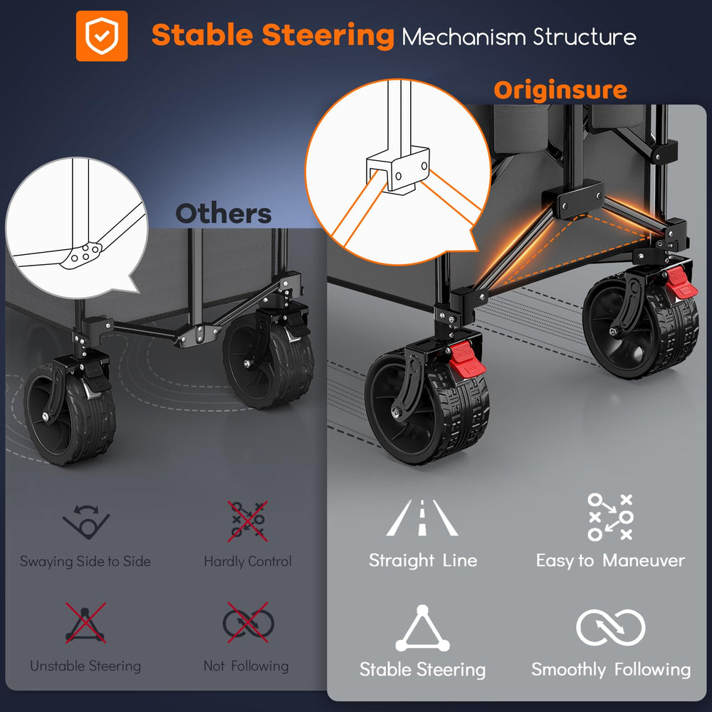 Originsure adjustable handle close-up showing ergonomic height locking