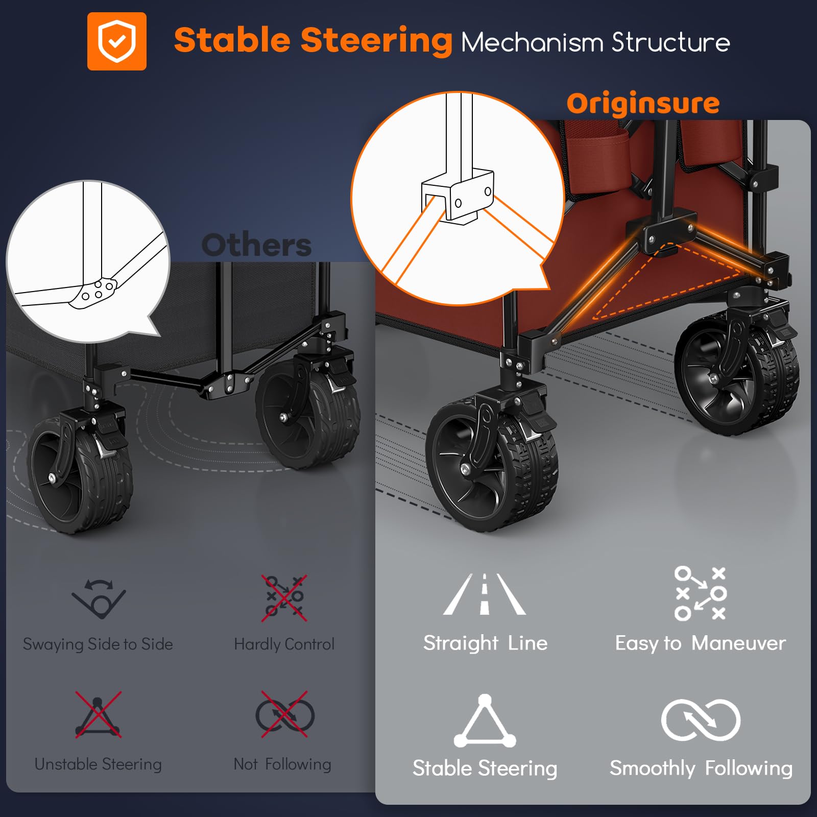 Originsure adjustable rebound handle and steering mechanism for improved control and comfort