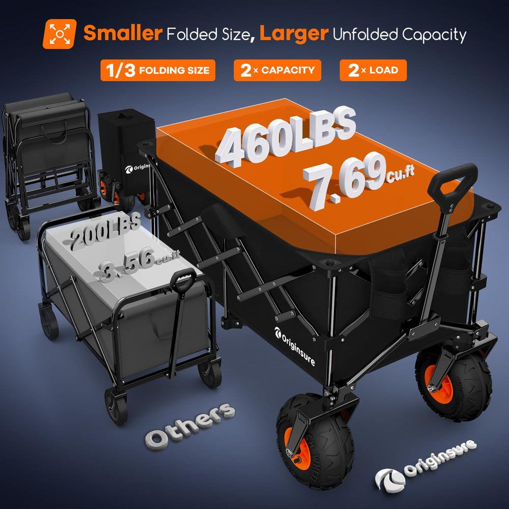 Originsure adjustable handle mechanism detail shows stable steering and comfort benefit