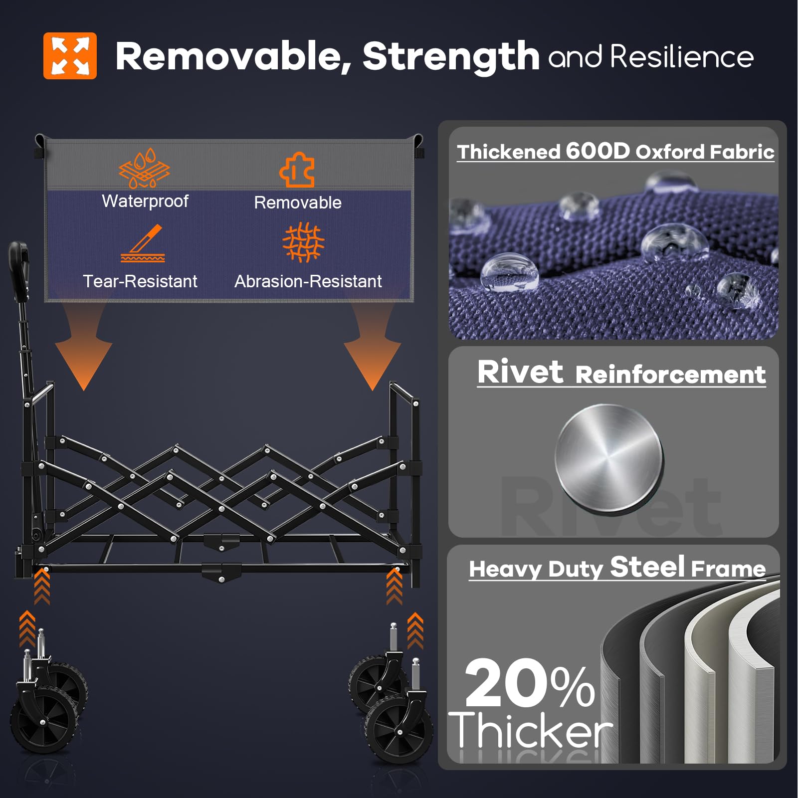 Originsure stowed in car trunk showing travel-ready convenience