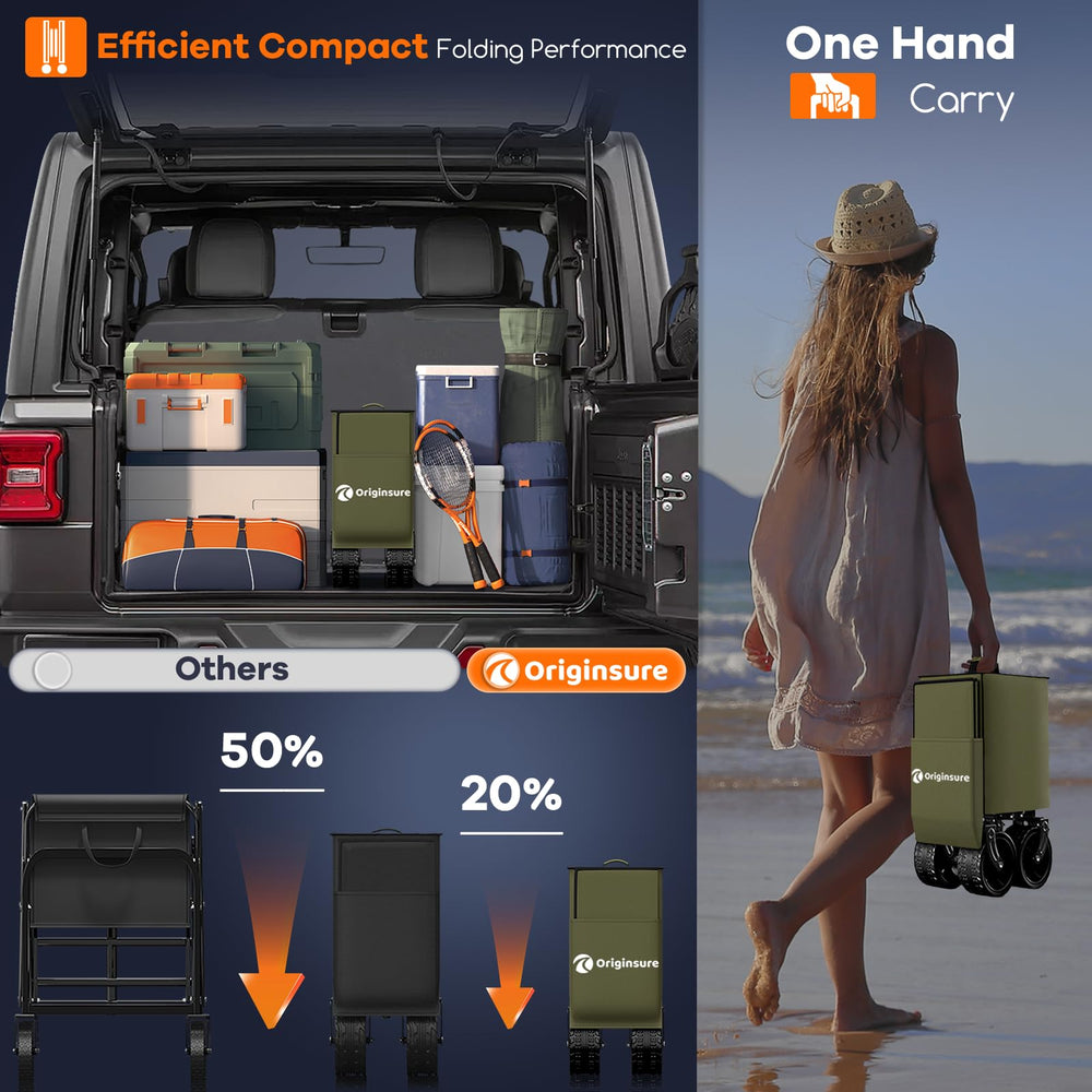 Originsure in-use on beach with family illustrating easy transport across sand