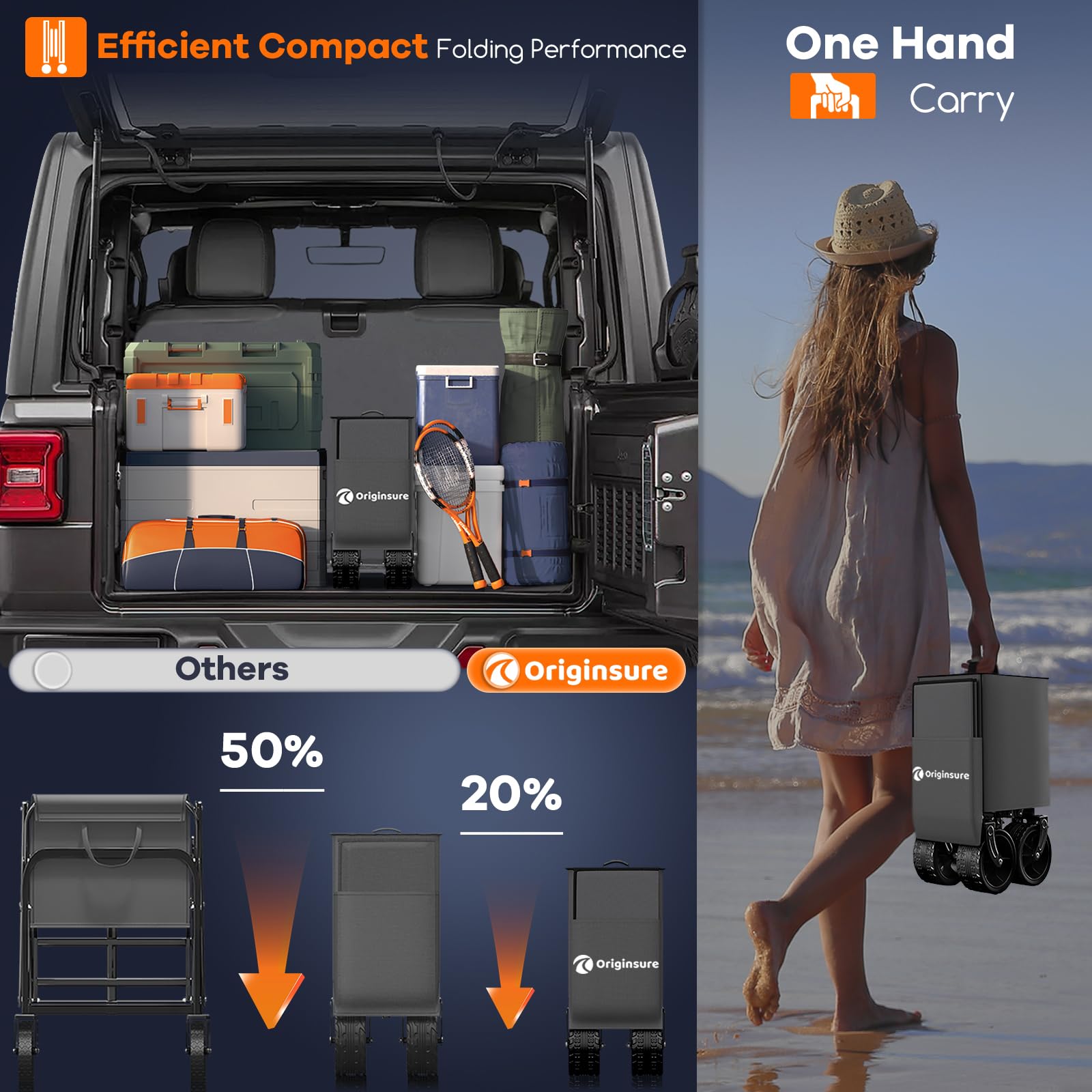 Originsure lifestyle beach loaded with chairs and cooler promoting family convenience