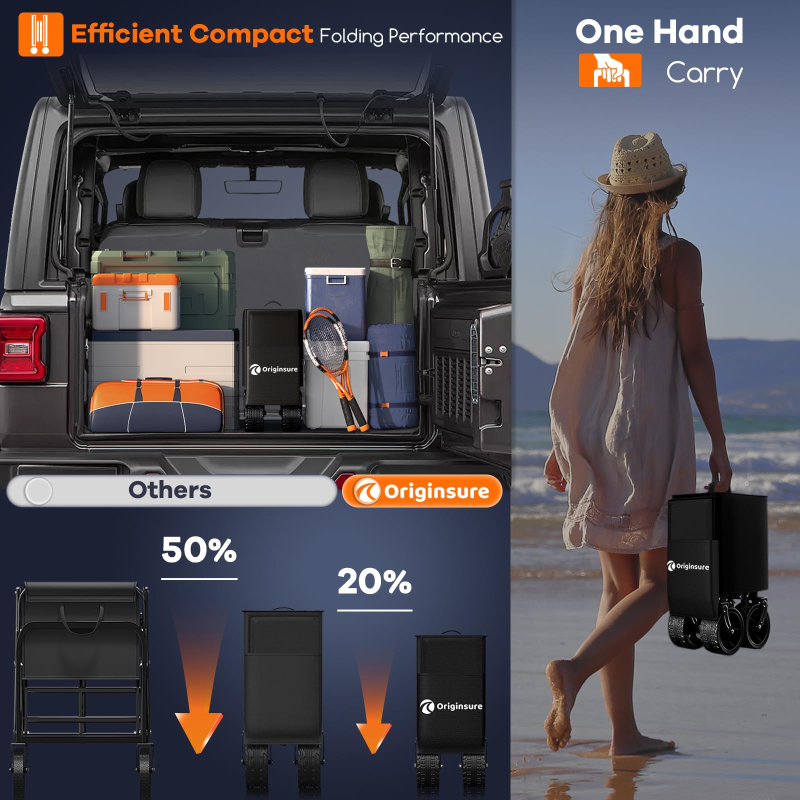 Originsure loaded wagon on beach carrying chairs and cooler reduces trips and effort