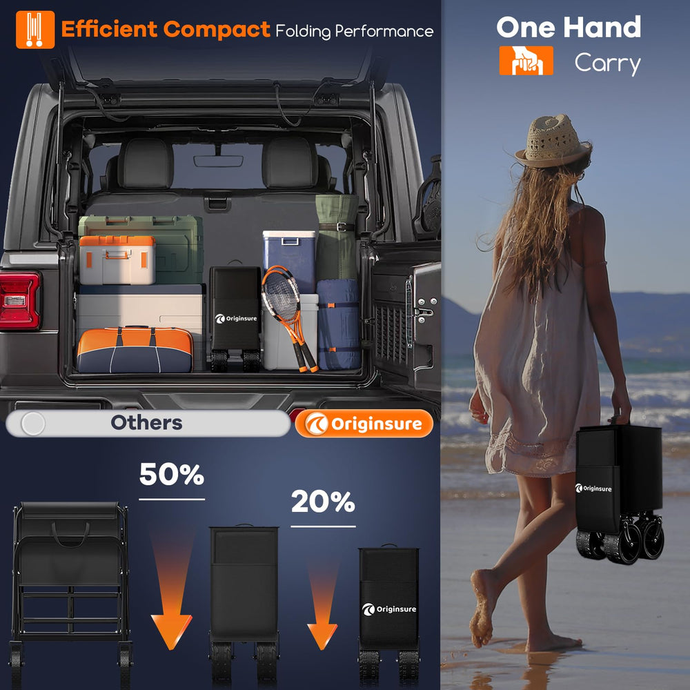 Originsure loaded wagon on beach carrying chairs and cooler reduces trips and effort