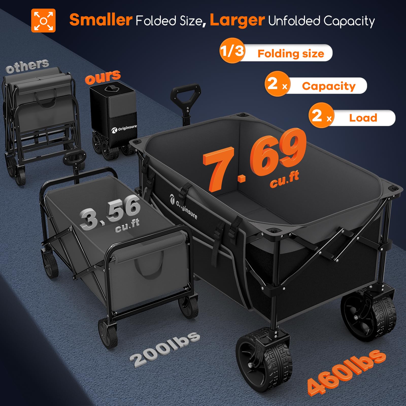 Originsure side profile unfolded with large cargo carrying more gear easily