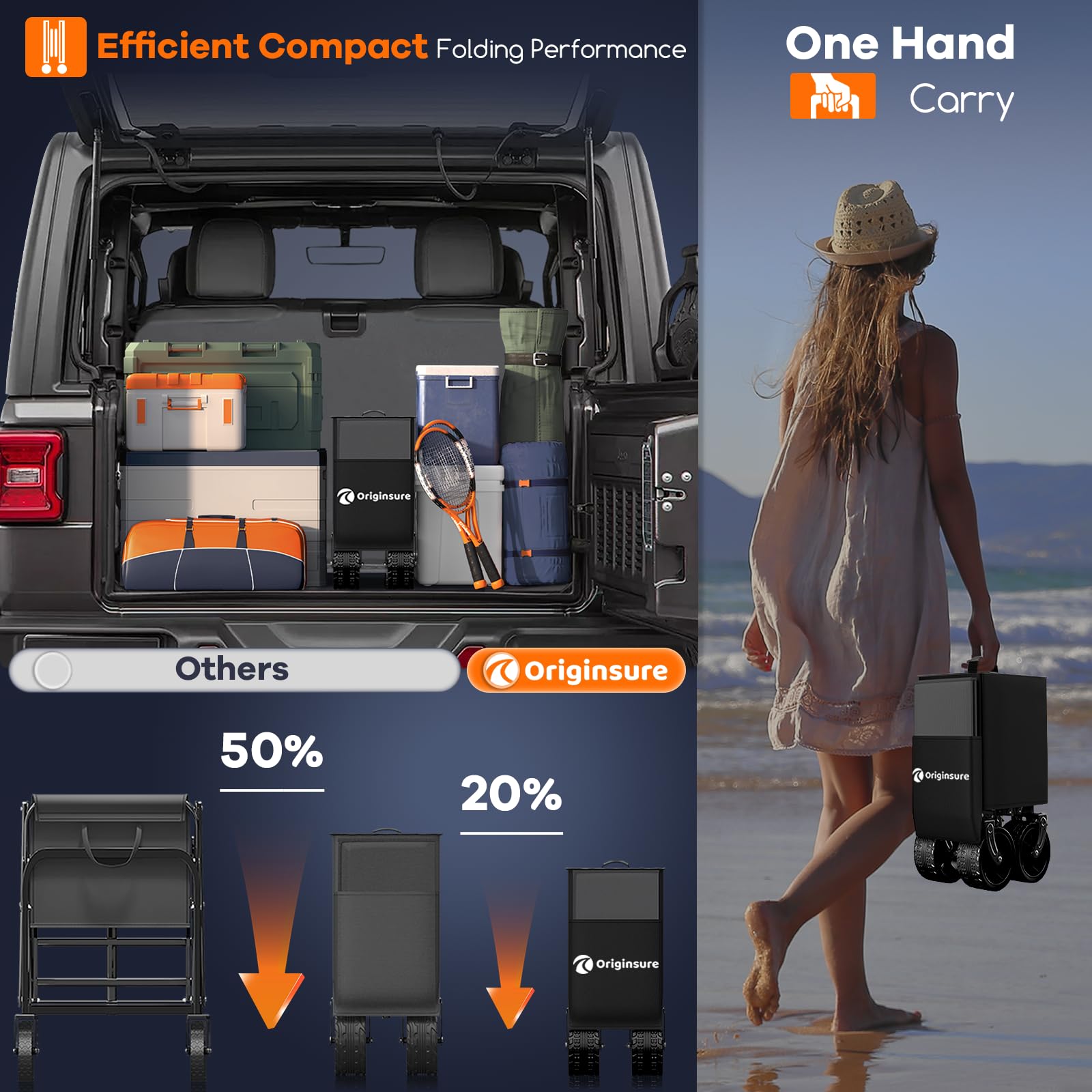 Originsure folded in car trunk showing compact size for space-saving transport