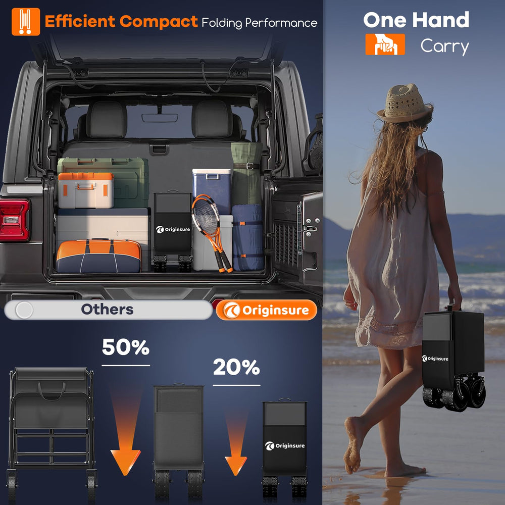 Originsure folded in car trunk showing compact size for space-saving transport