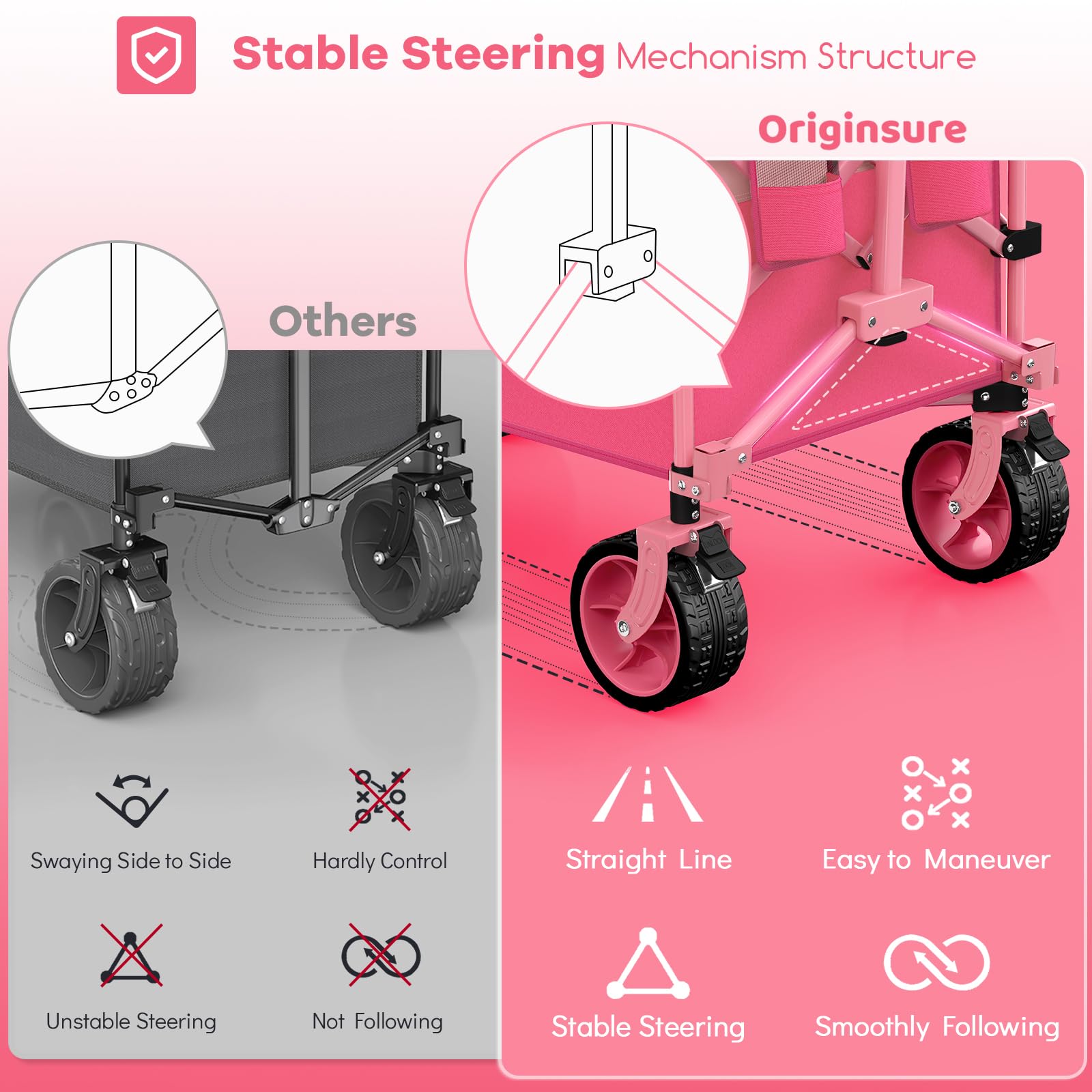 Originsure fabric and metal frame closeup highlighting durable waterproof materials