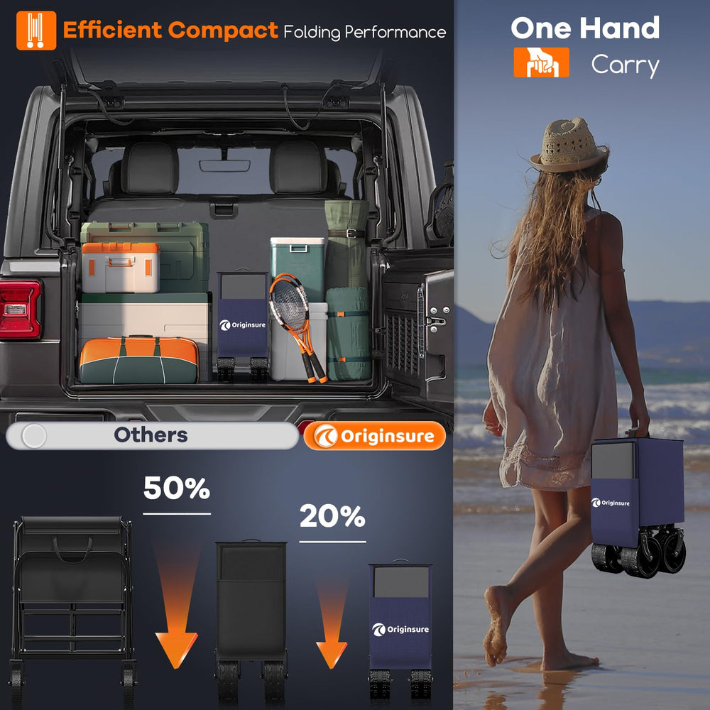 Originsure loaded wagon on beach sand showing stability on soft surfaces