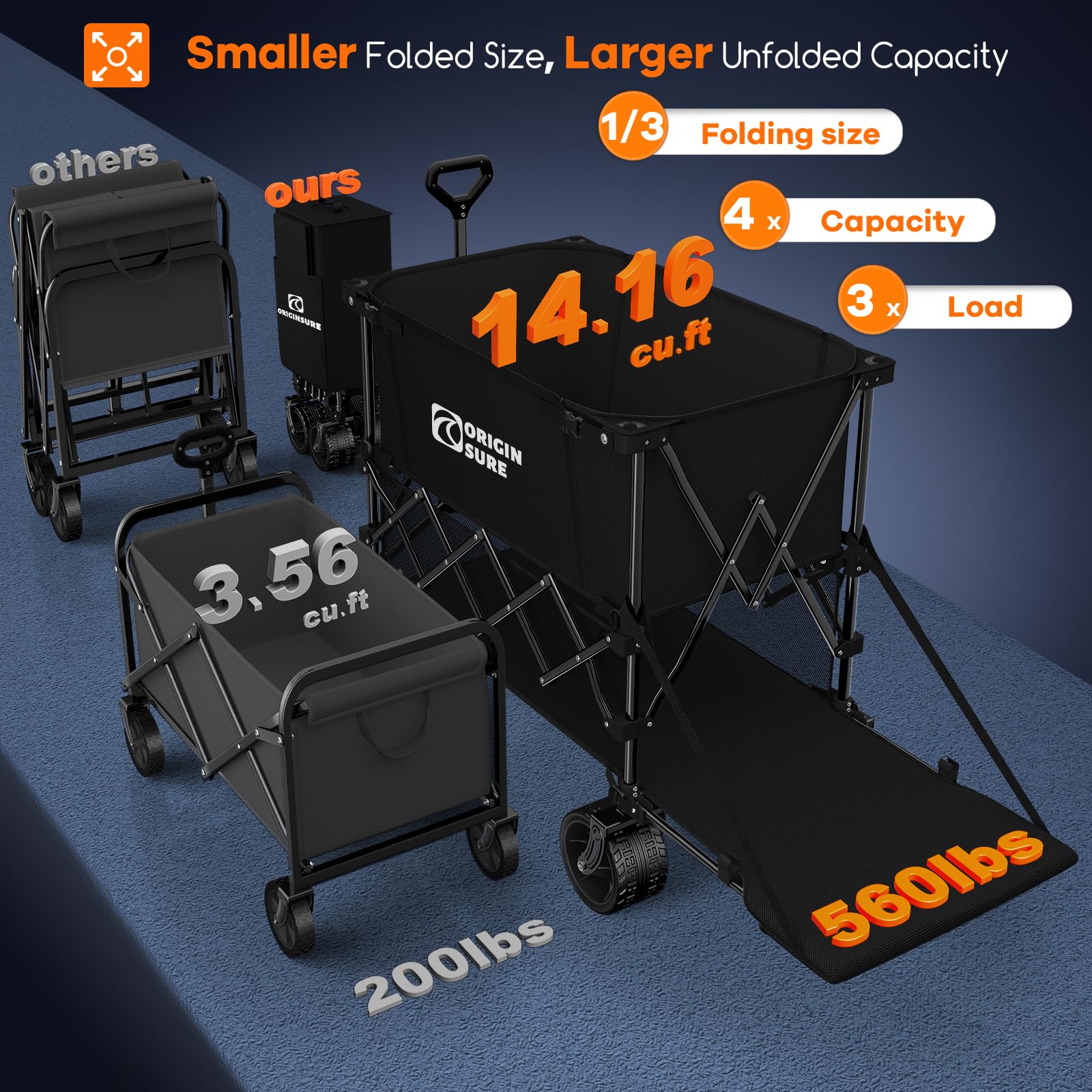 Originsure wagon lower shelf detail showing extended 54 inch deck for big items