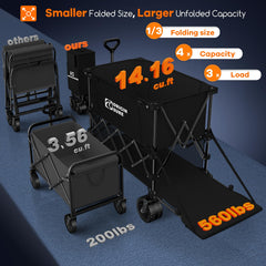 Originsure wagon lower shelf detail showing extended 54 inch deck for big items