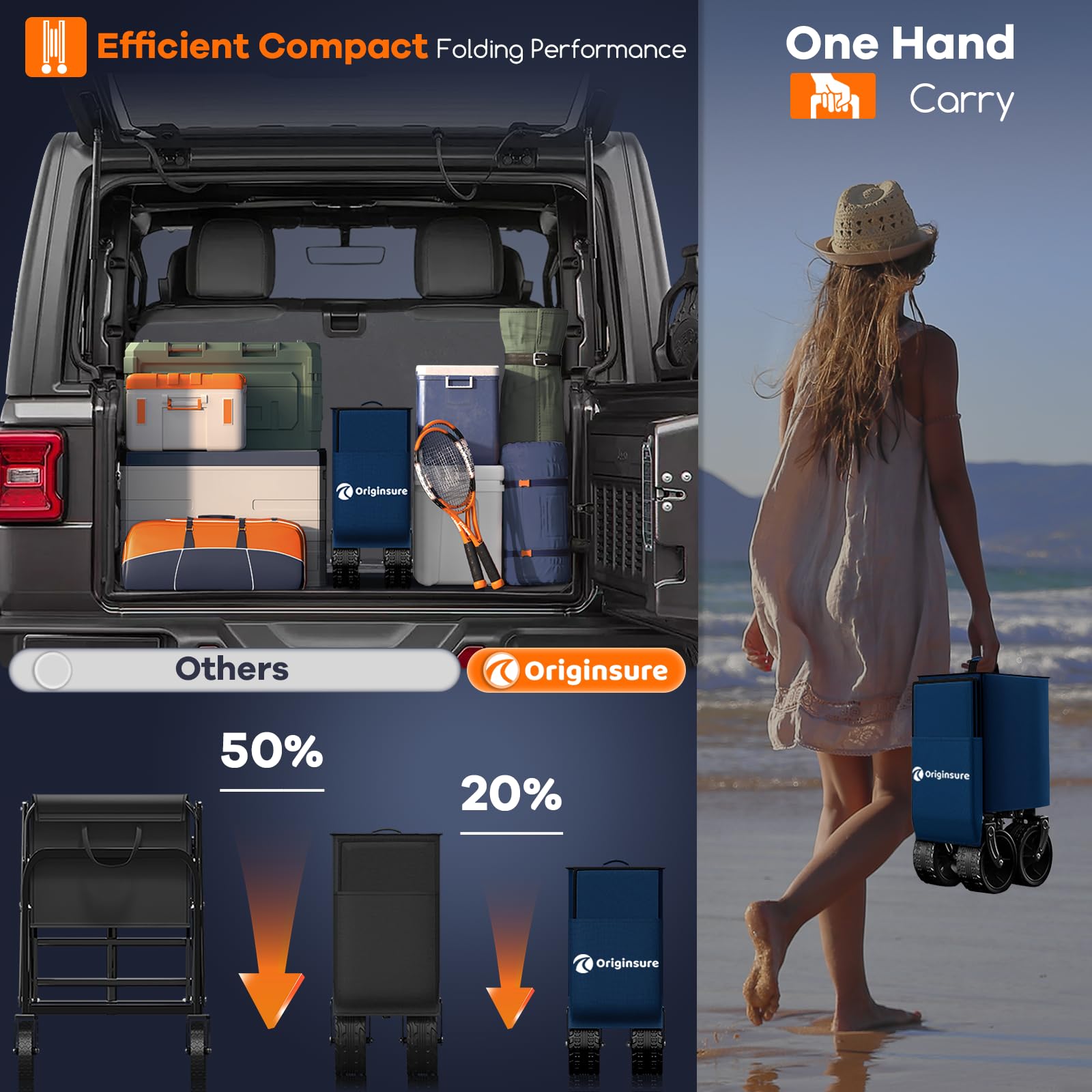 Originsure rolling on beach sand to demonstrate all‑terrain performance
