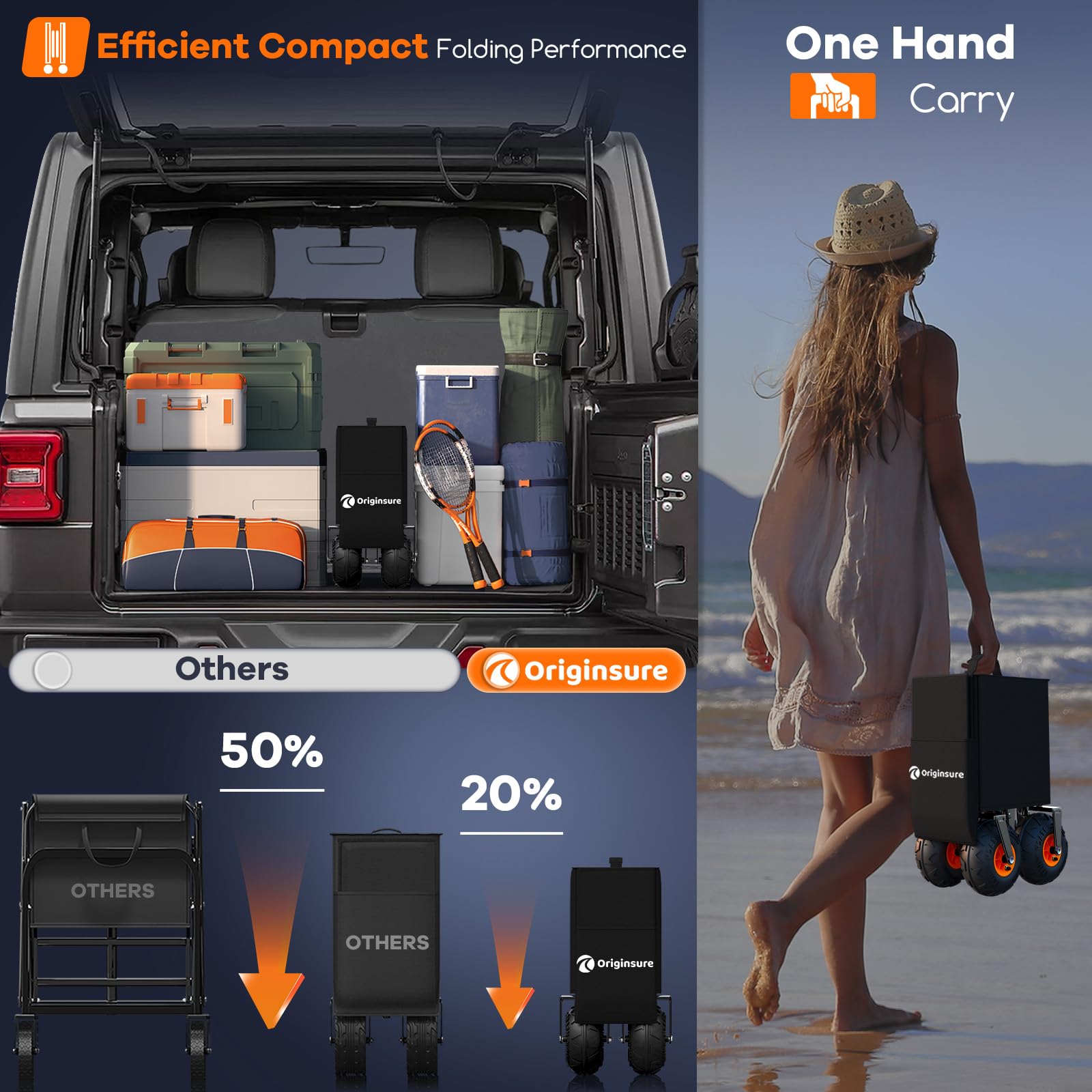 Originsure wagon scale next to person shows size and heavy-duty 460lb capacity benefit