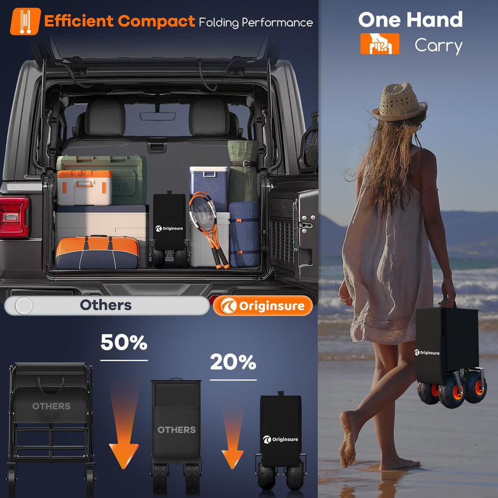 Originsure wagon scale next to person shows size and heavy-duty 460lb capacity benefit