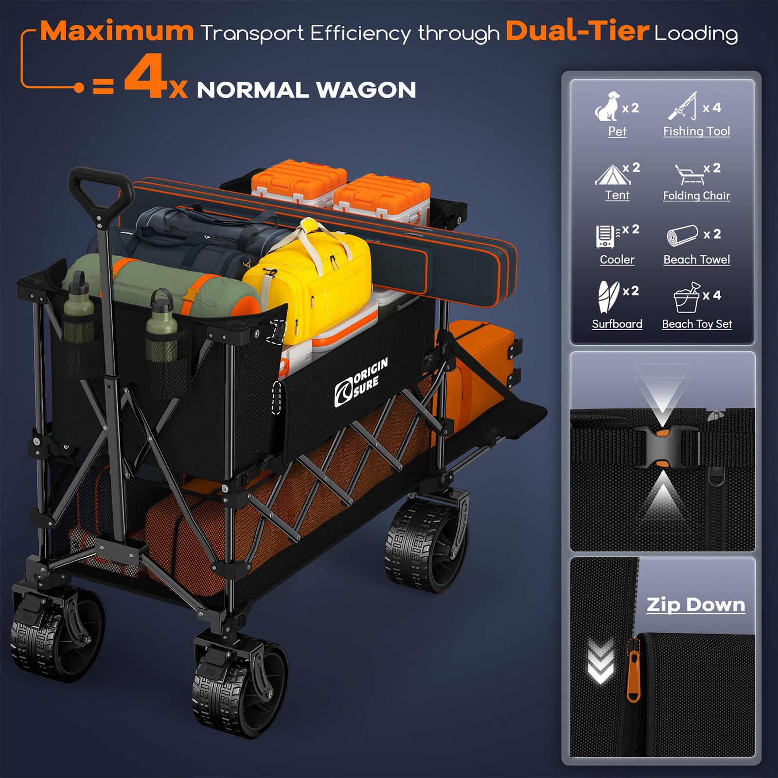 Originsure wagon next to person for size comparison and practical scale