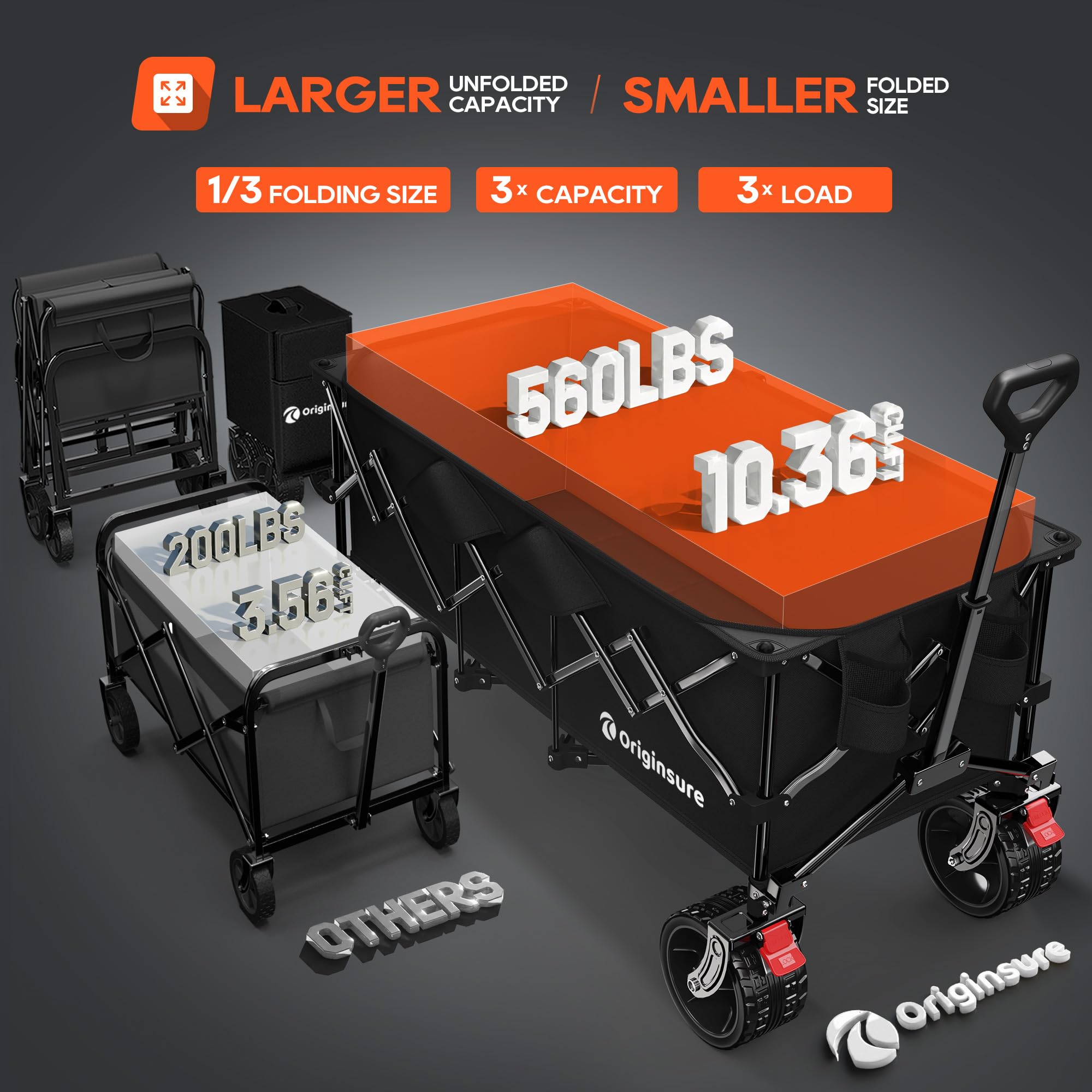 Originsure big 7x4 wheel close-up showing all-terrain grip for smoother rolling benefit