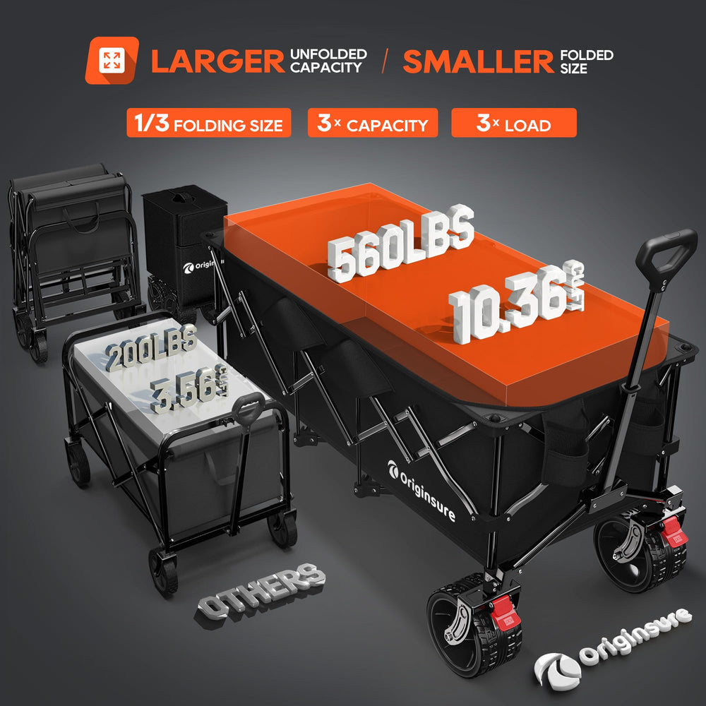 Originsure big 7x4 wheel close-up showing all-terrain grip for smoother rolling benefit