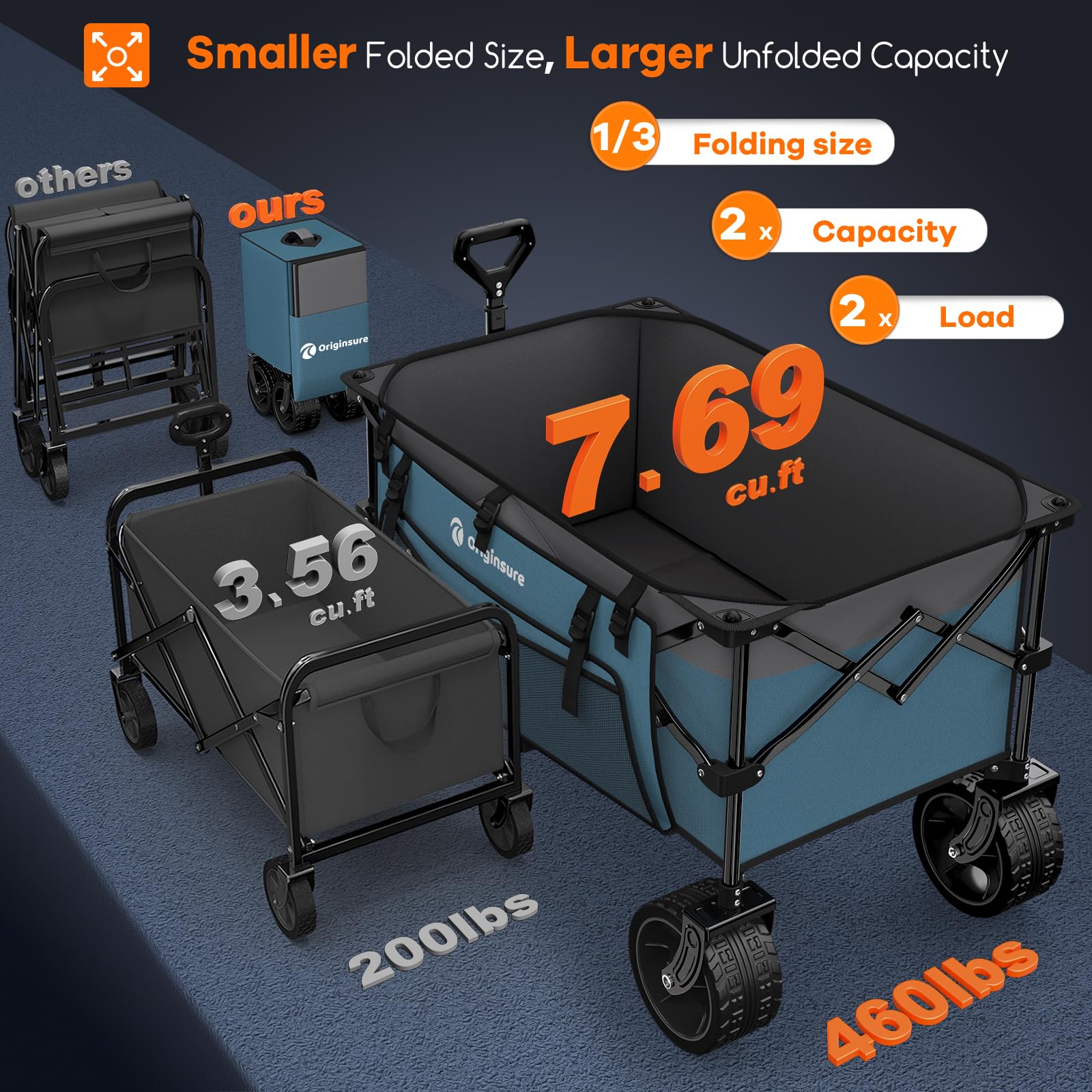 Originsure wheel detail all-terrain wheels demonstrating smooth traction