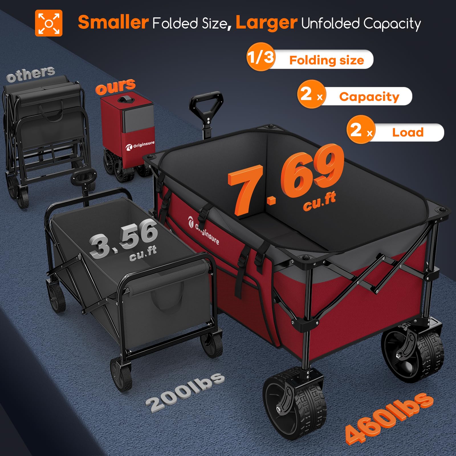 Originsure large double-bearing wheel detail for smooth all-terrain rolling