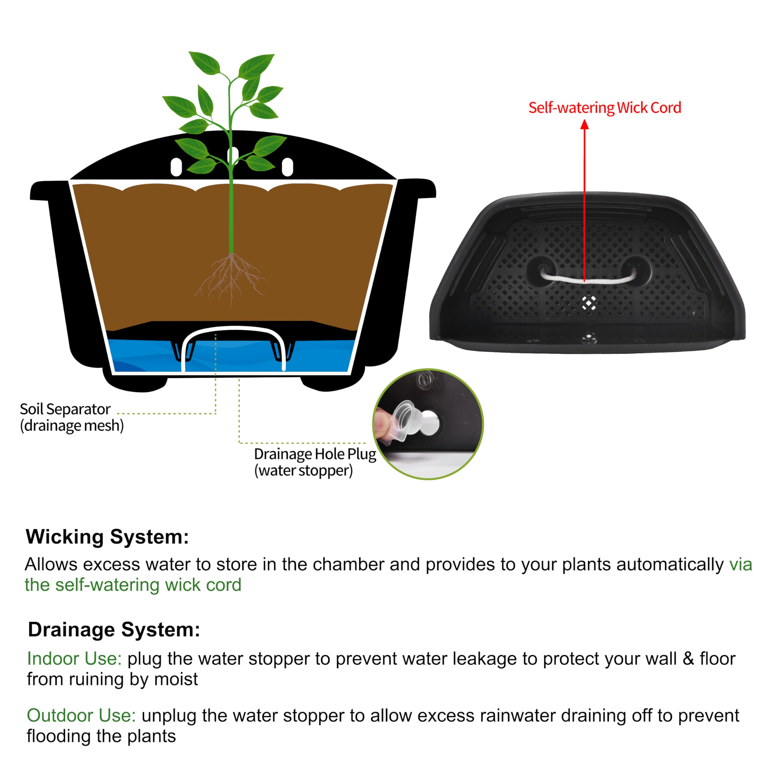 ORIMERC drainage tray and plug image showing leak protection for surfaces