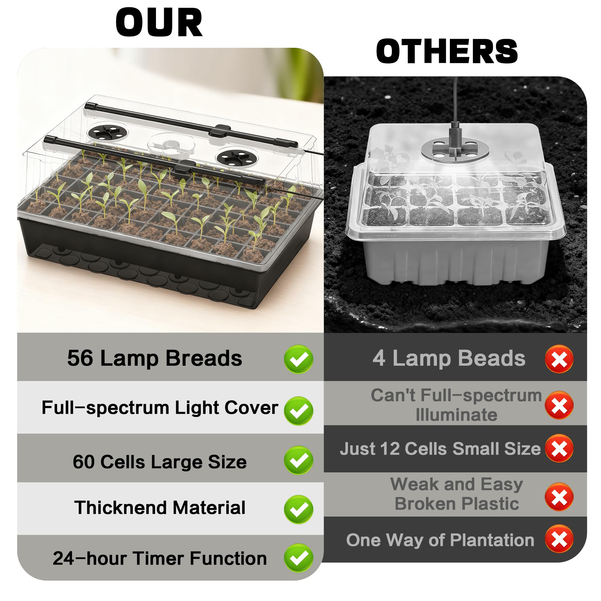 OrionEarth tray next to ruler indicating compact footprint and space-saving benefit