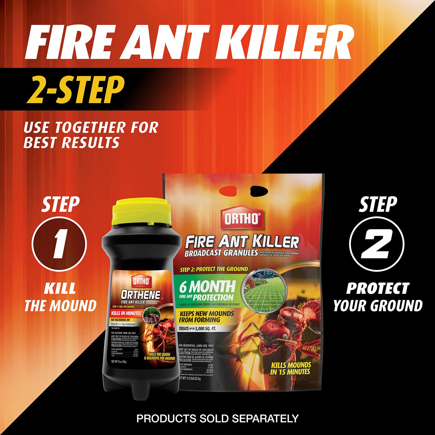 Ortho-treated mound area with eliminated fire ant activity