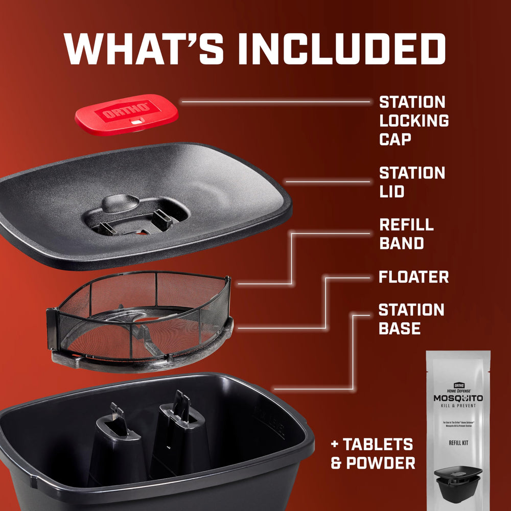 Ortho product packaging and includes showing station plus two refill bands benefit