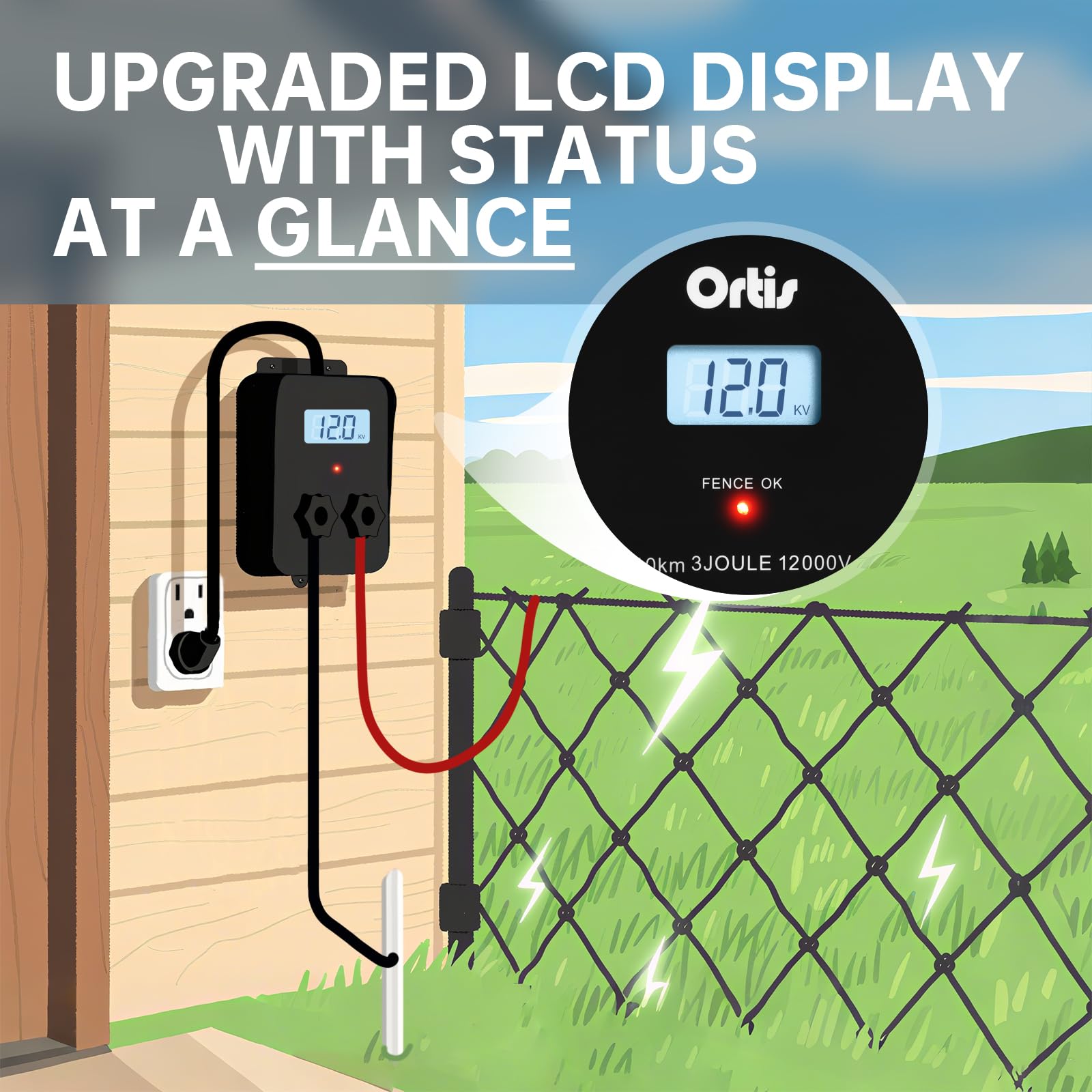 Ortis red pulse LED close detail indicating active fence pulses for safety