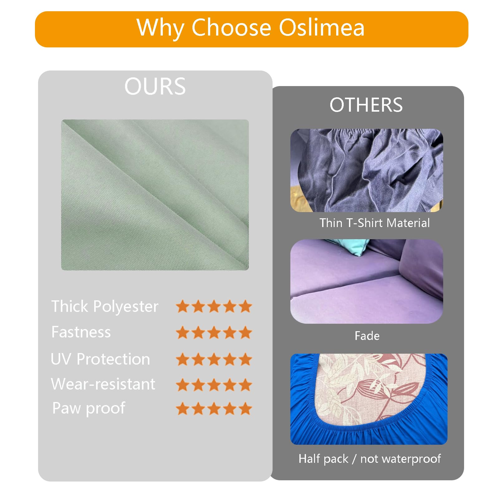 Oslimea scale comparison showing 24x24x4 inch seat fit accuracy