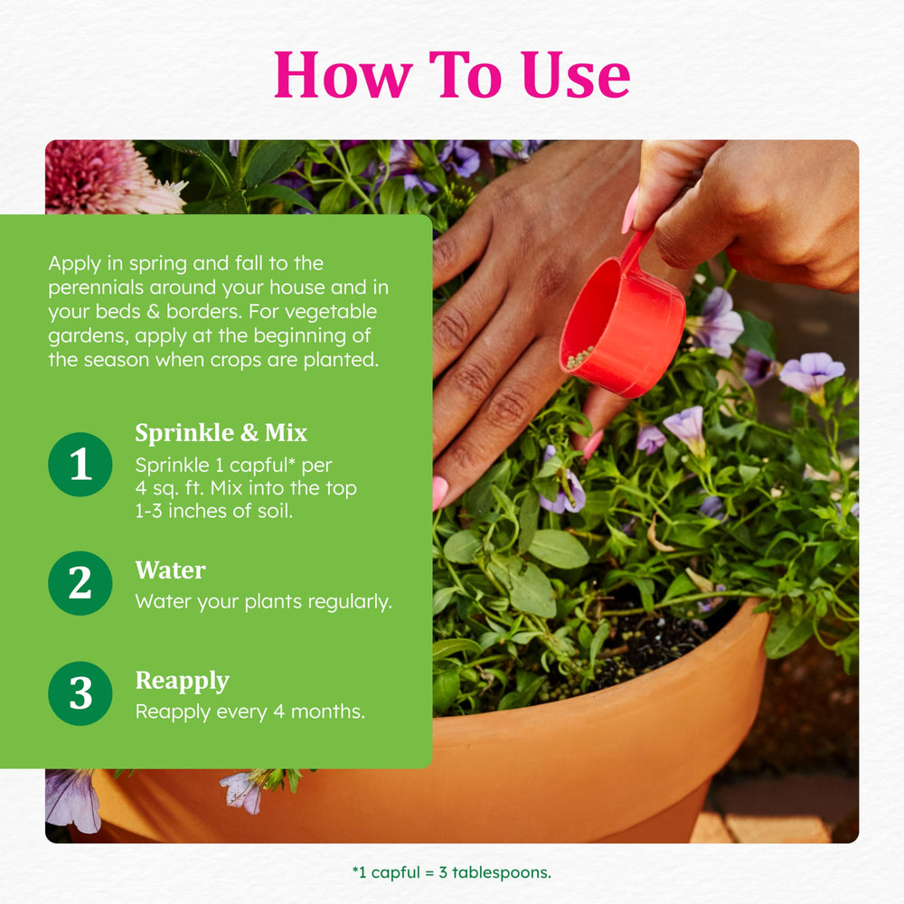Macro view of Osmocote granule resin coating illustrating regulated release