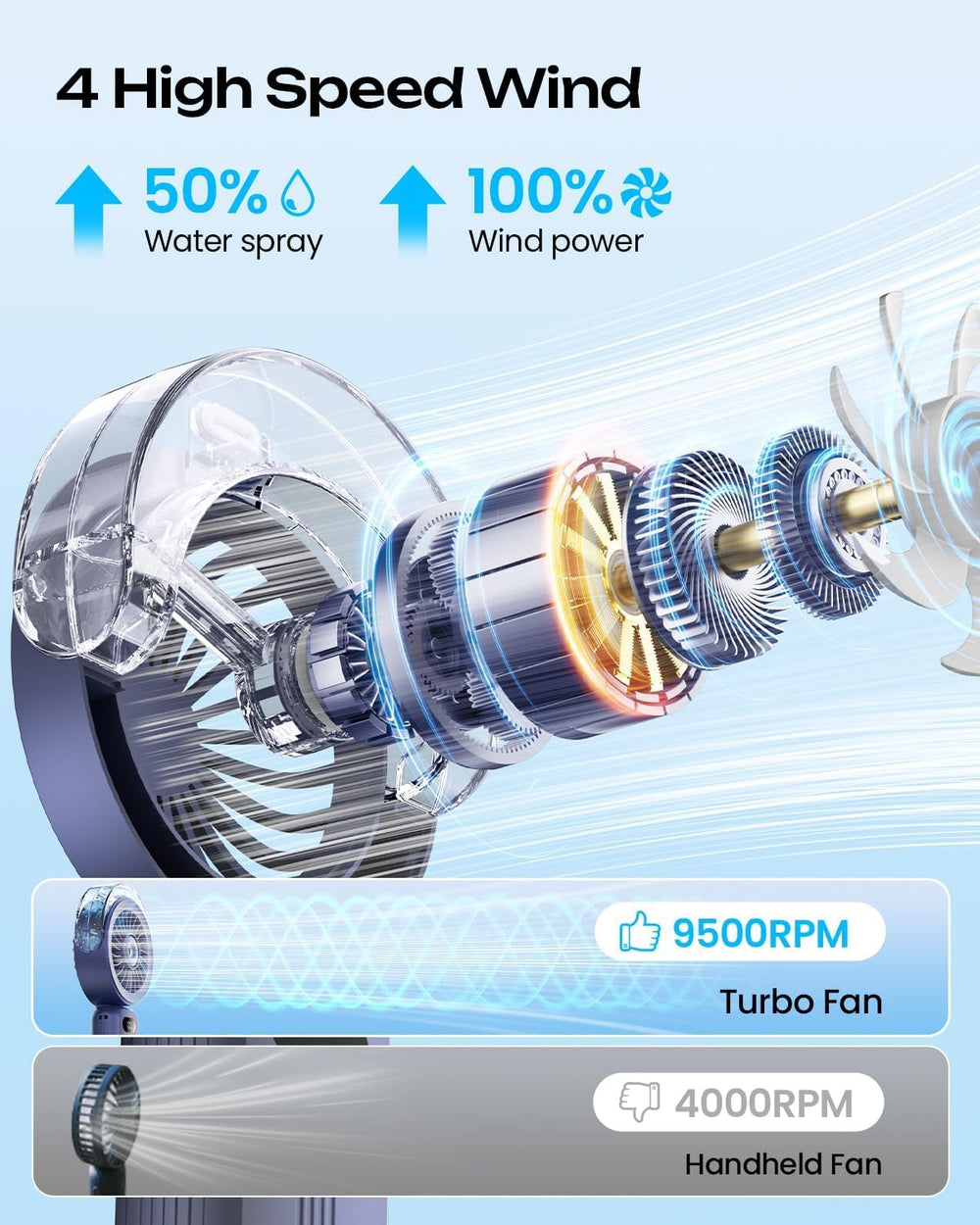 Otlonpe fan held in hand demonstrating portable size and comfort