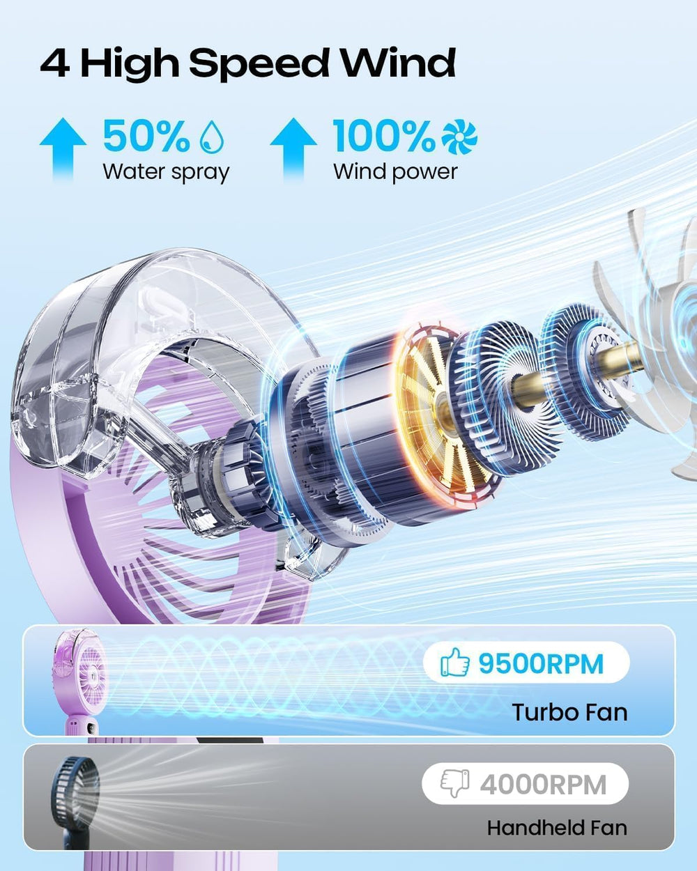 Otlonpe fan in use at a picnic providing instant cooling during outdoor activities