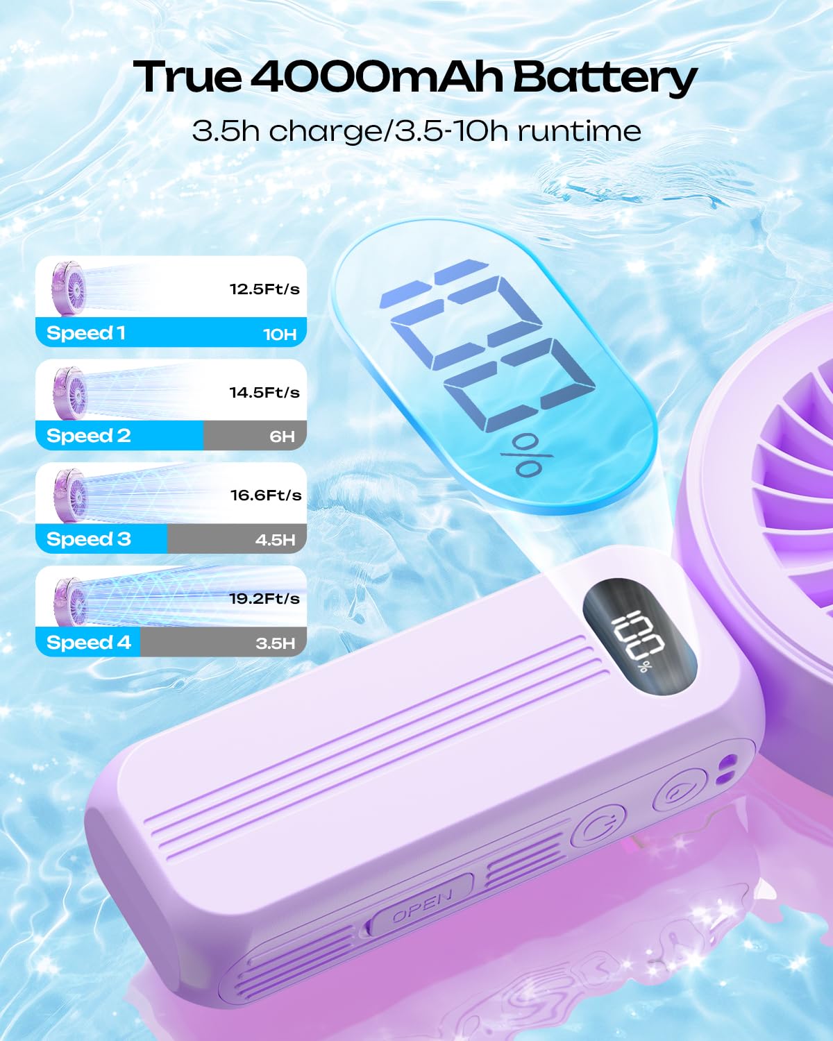 Otlonpe LED display and control buttons showing battery level for reliable use
