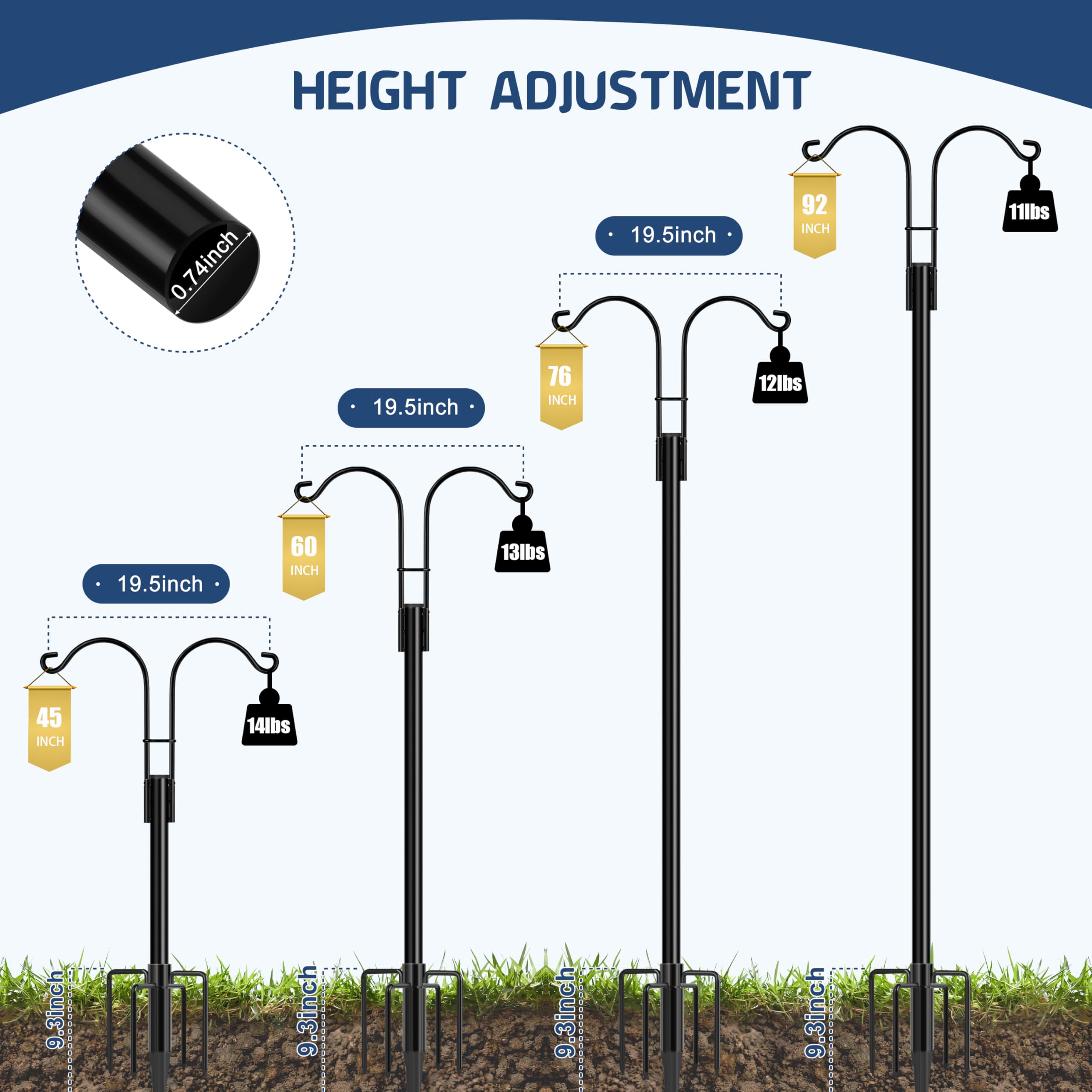 Ottsuls five-prong base detail improving stability in soil