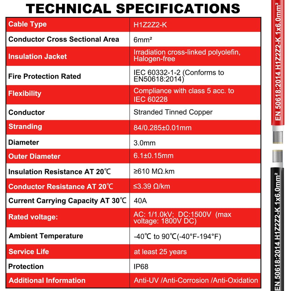 Oududianzi certification labels close-up showing TÜV and IEC approvals