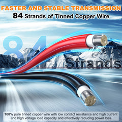 Oududianzi cable terminated at connector demonstrating clean installs