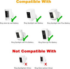 OuOudoit long 3m cable and DC to Type-C adapter for easy Ring camera connection
