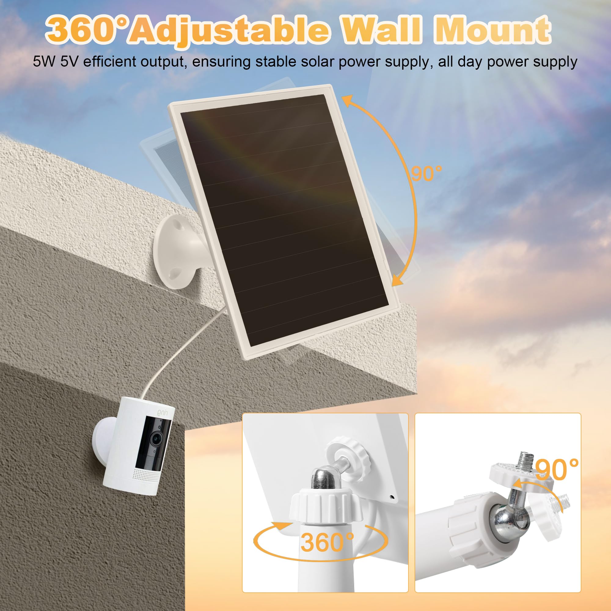 OuOudoit waterproof seal detail showing IP66 protection to withstand weather