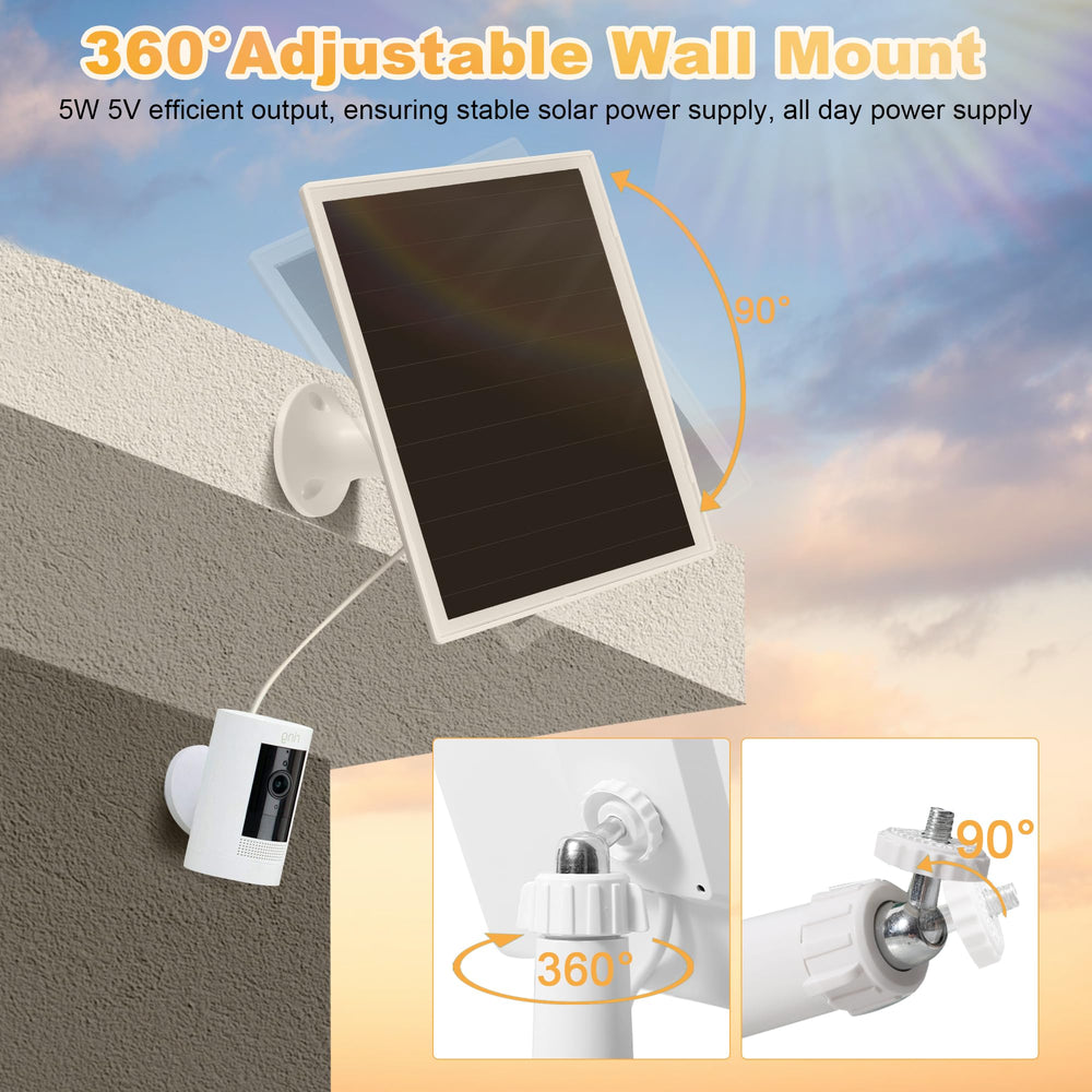 OuOudoit waterproof seal detail showing IP66 protection to withstand weather
