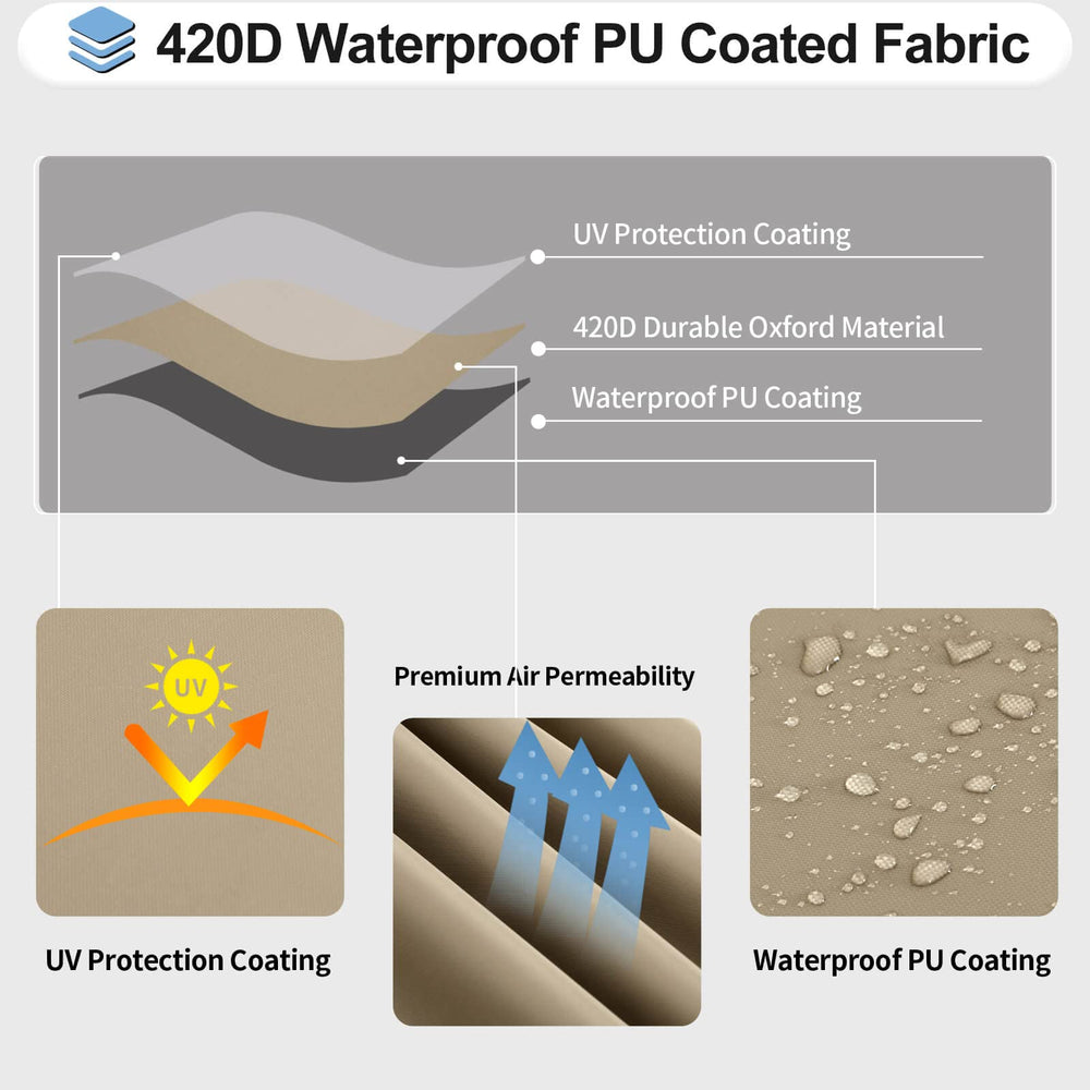 OutdoorLines image of mesh vent and padded handle for airflow and easy placement benefit
