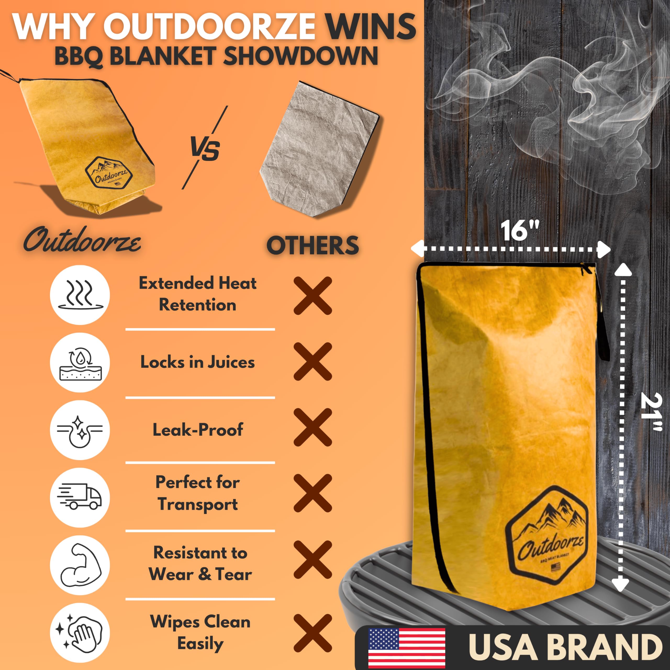 Outdoorze size comparison with brisket indicating roomy fit for large cuts benefit