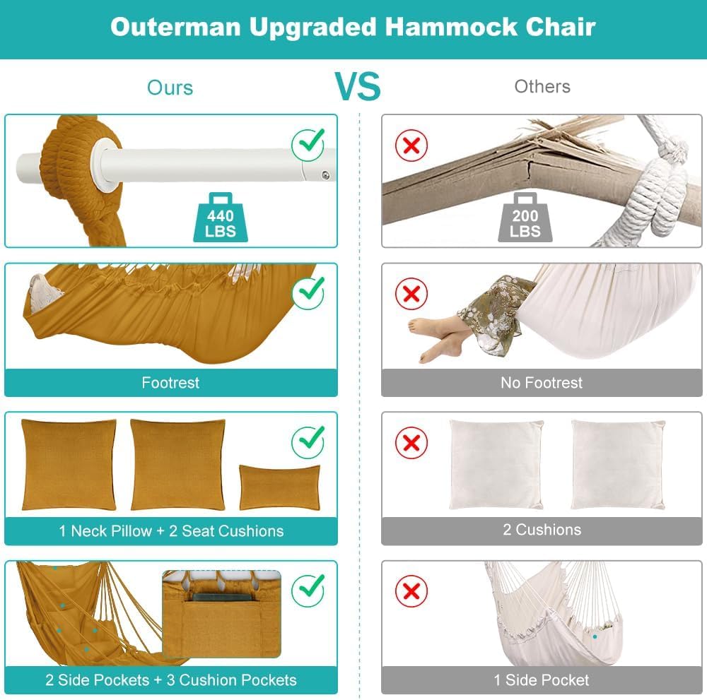 Outerman hanging chair on porch creating a relaxing outdoor living spot