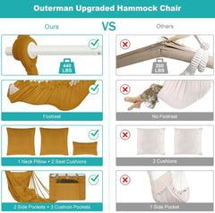 Outerman hanging chair on porch creating a relaxing outdoor living spot