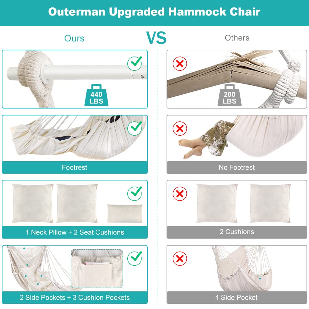Outerman chair hanging on porch illustrating shaded outdoor use and stylish addition