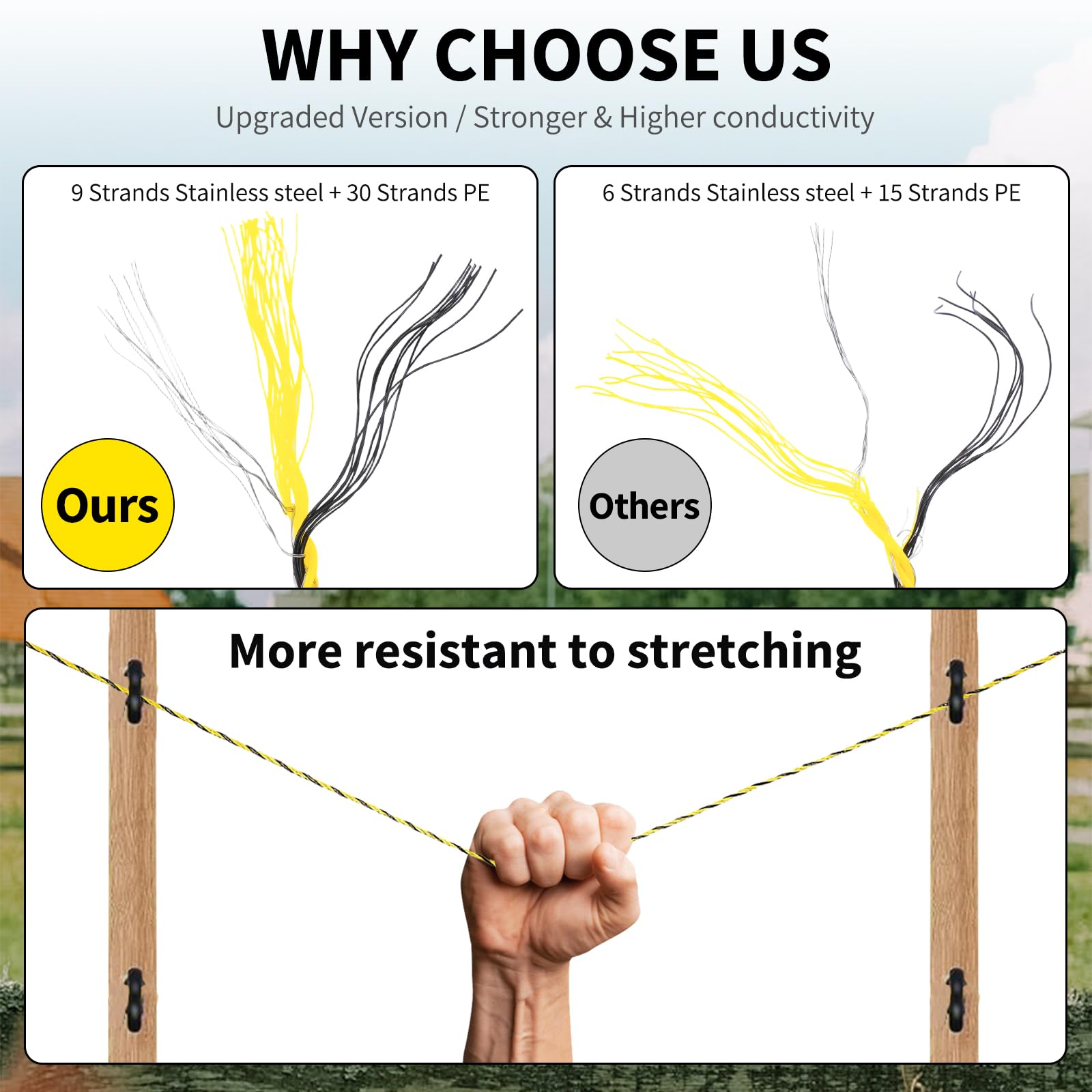 Outtive close-up of 9-strand braid highlighting corrosion-resistant conductors advantage