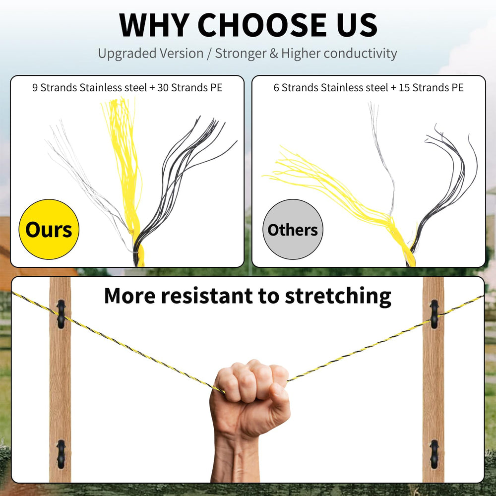 Outtive close-up of 9-strand braid highlighting corrosion-resistant conductors advantage