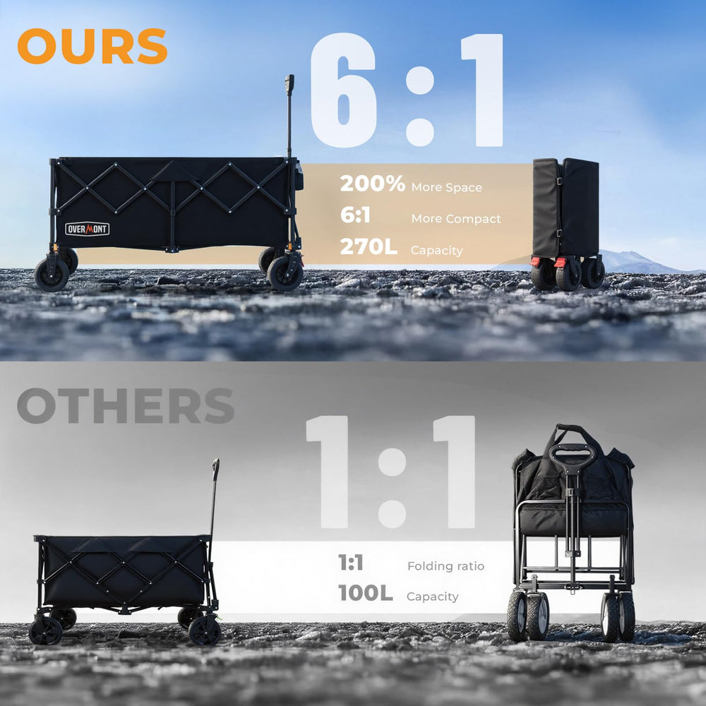 Overmont being pulled on a beach for convenient gear hauling