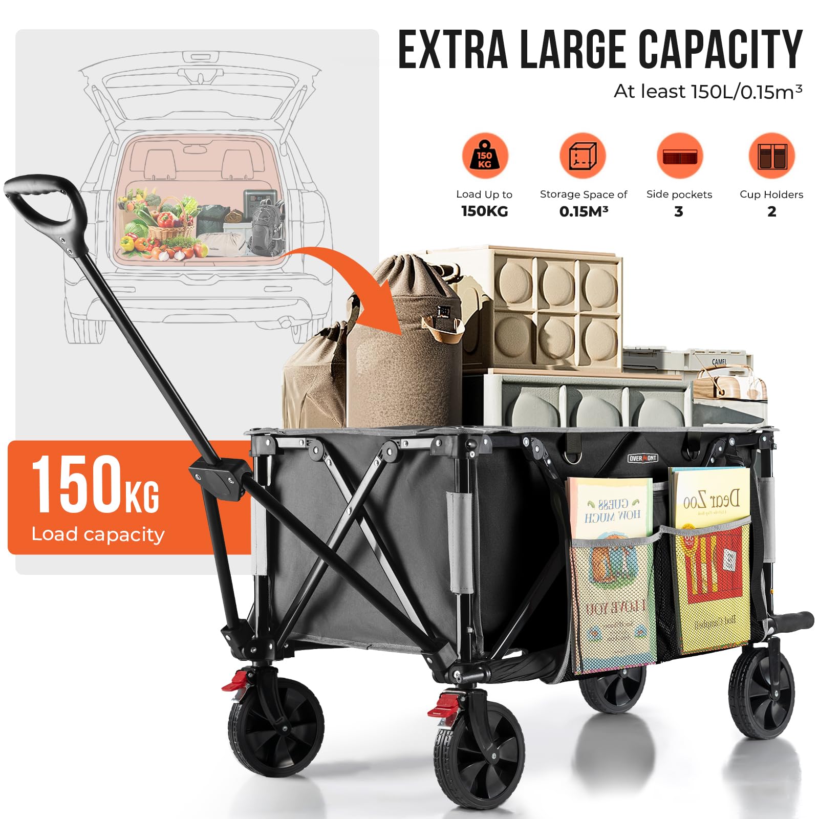 Overmont side pocket holding long items for organized transport