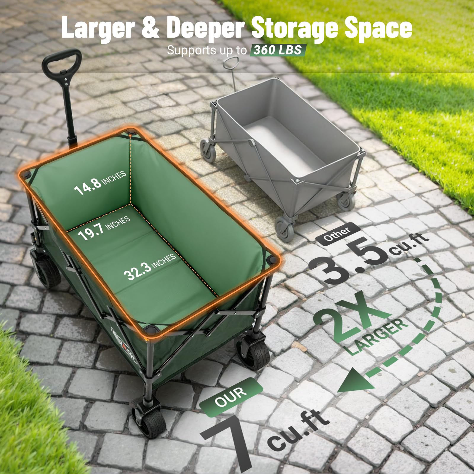 Overmont folded compact size in trunk for space-saving transport benefit