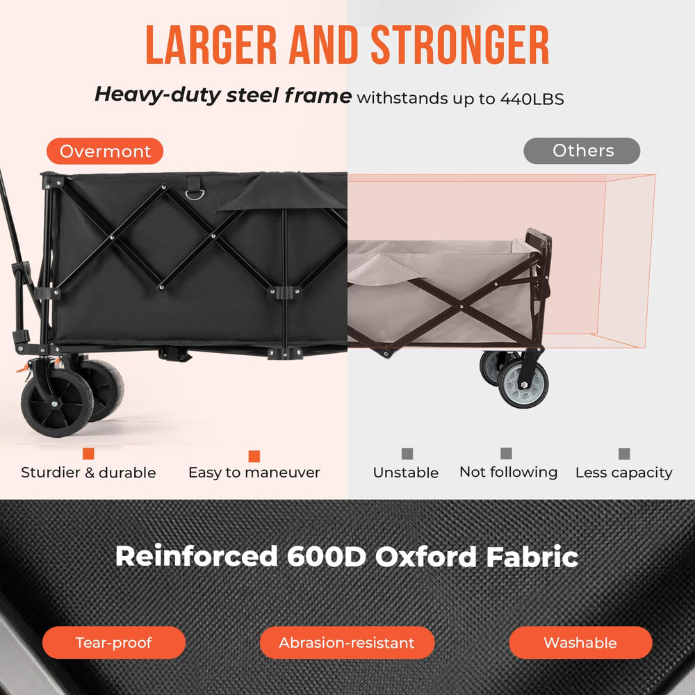 Overmont wide wheel and tread detail showing smooth all-terrain rolling stability